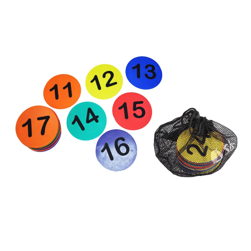 Agility Markers